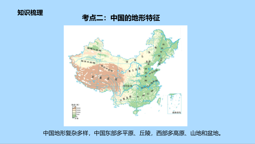 2022-2023学年湘教版地理八年级上册第2章中国的自然环境章末复习课件(共43张PPT)