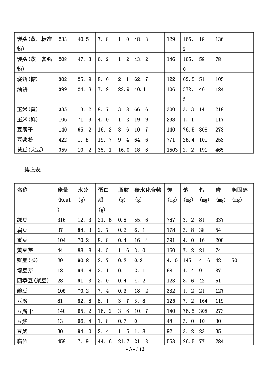 北师大版生物七年级下册附表一、常用食物营养成分表（每100g）（教案）