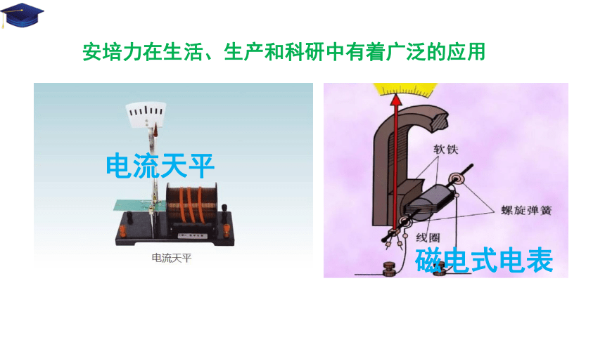 2022-2023学年粤教版（2019）选择性必修第二册 1.2安培力的应用 课件 (32张PPT）