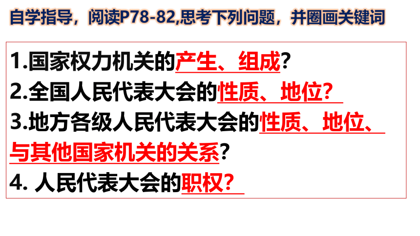 6.1 国家权力机关 课件(共29张PPT) -2023-2024学年统编版道德与法治八年级下册