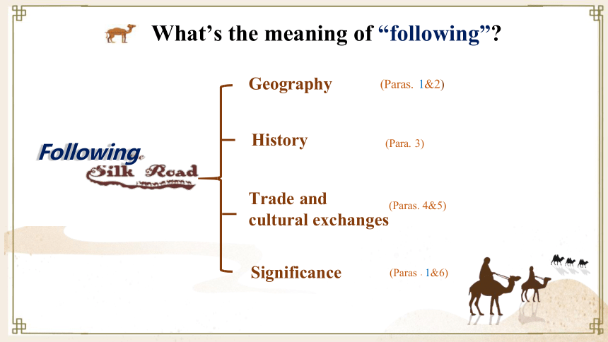 译林版（2019）选择性必修第三册Unit 4 Protecting Our Heritage Sites Extended reading  课件(共17张PPT)