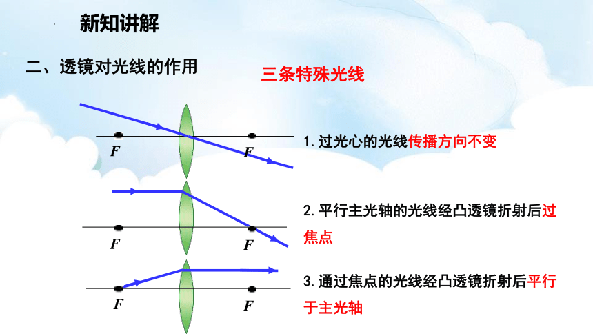 4.5《科学探究：凸透镜成像》课件 (共33张PPT) 2022-2023学年沪科版八年级物理全册