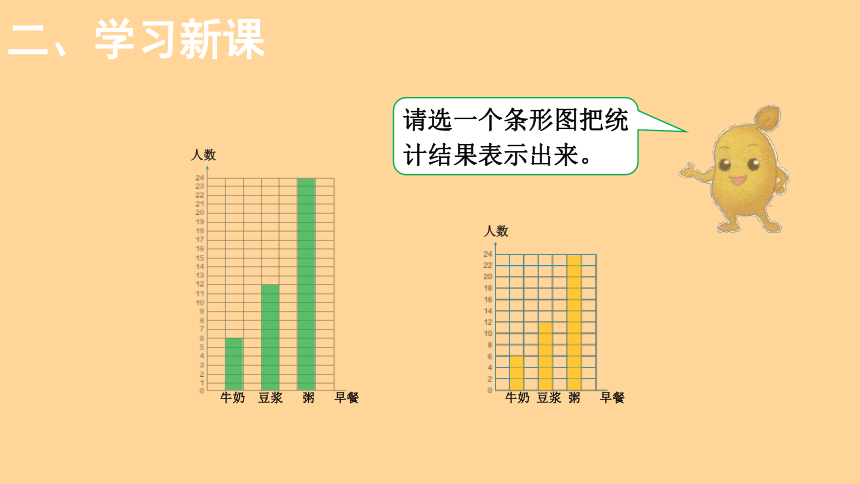 人教版数学四年级上册7.2绘制条形统计图（一）  课件（19张ppt）