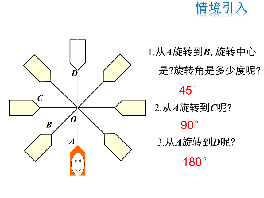 3.3 中心对称  课件（共28张PPT）