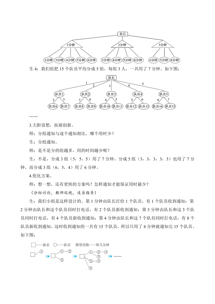 人教版五年级数学下册《怎样通知最快》教案