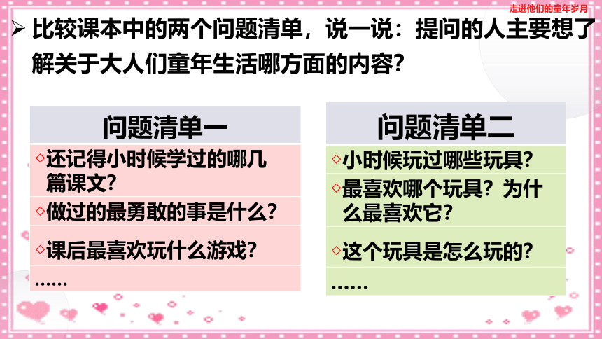 部编版五年级下册语文第一单元口语交际：走进他们的童年岁月课件(共36张PPT)