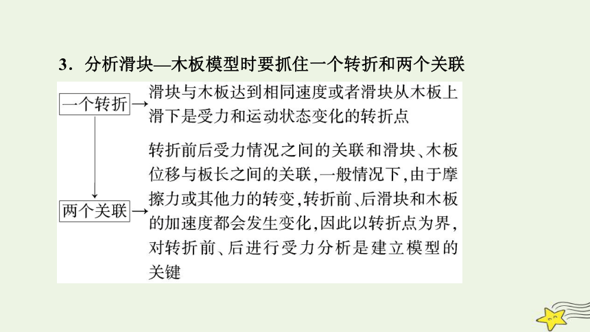 新高考2023版高考物理一轮总复习第3章专题强化一板块模型课件(共27张PPT)