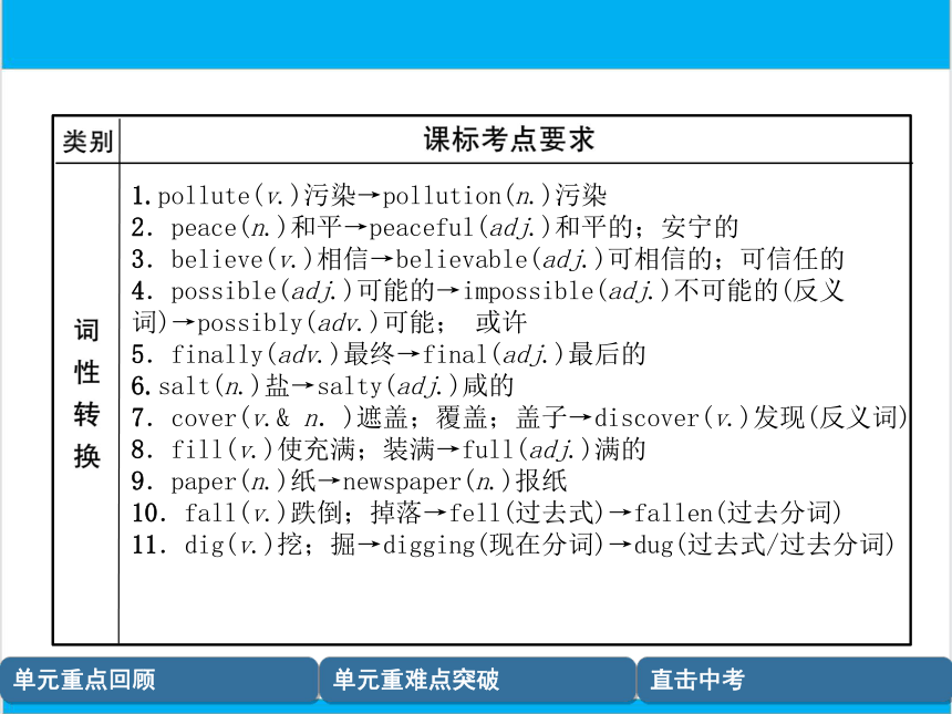 【中考英语】人教版八年级上册 Units 7-8 复习课件