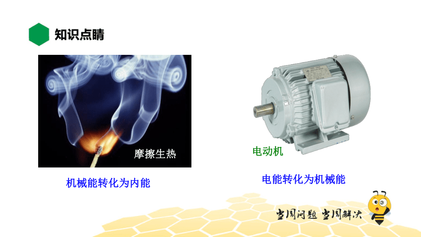 物理九年级-14.3.1【知识精讲】能量的转化和守恒（22张PPT）