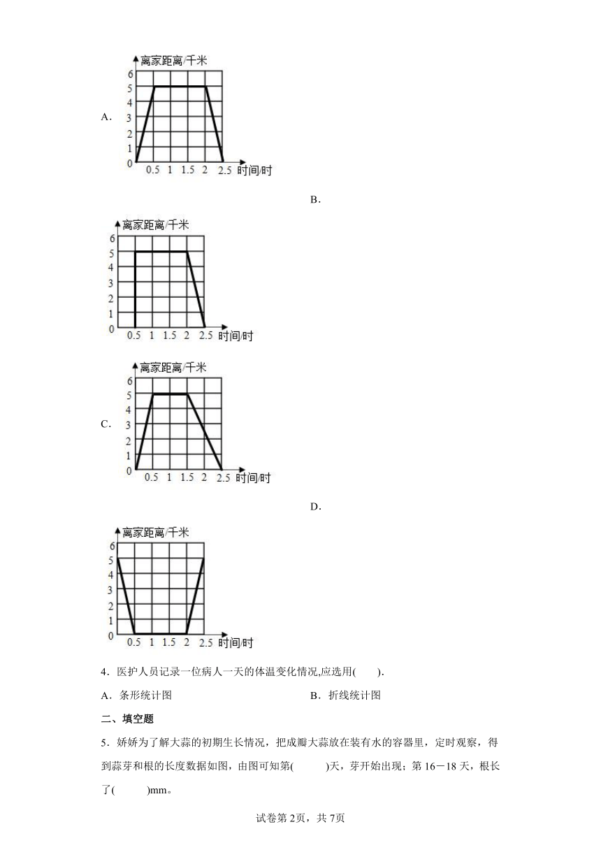 人教版数学五年级下册第七单元《折线统计图》单元测试卷（含答案）