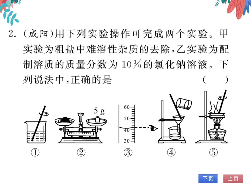 【人教版】化学九年级下册-第十一单元 实验活动8 粗盐中难溶性杂质的去除 (习题课件)