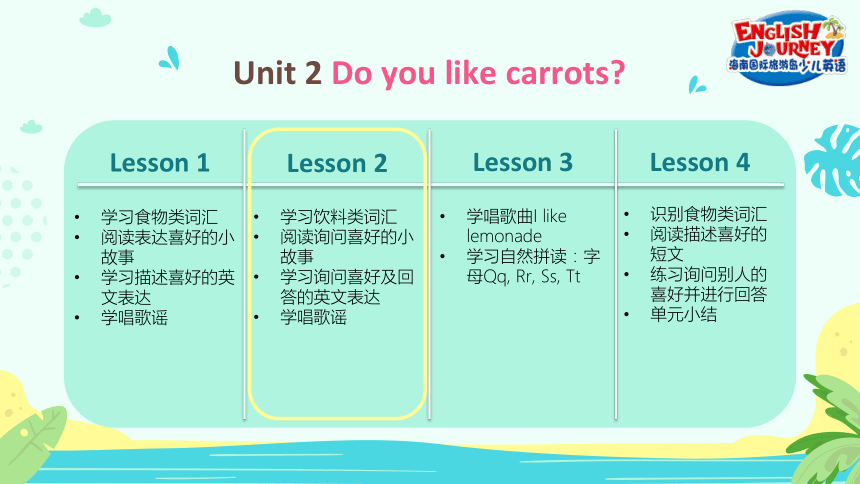 海南国际旅游岛少儿英语二年级（下）Unit 2 Do you like carrots Lesson2 课件（23张PPT）