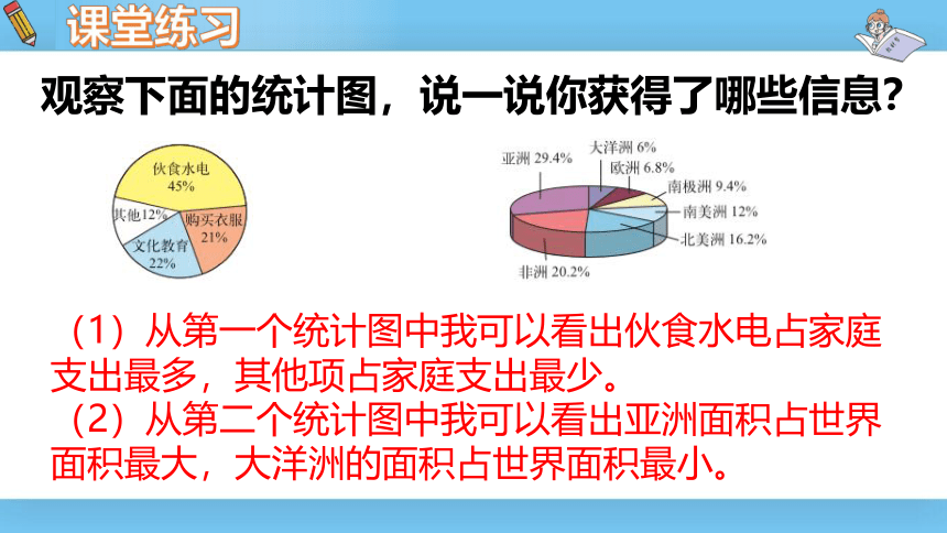 六年级上北师大版第五单元第一课时扇形统计图 课件