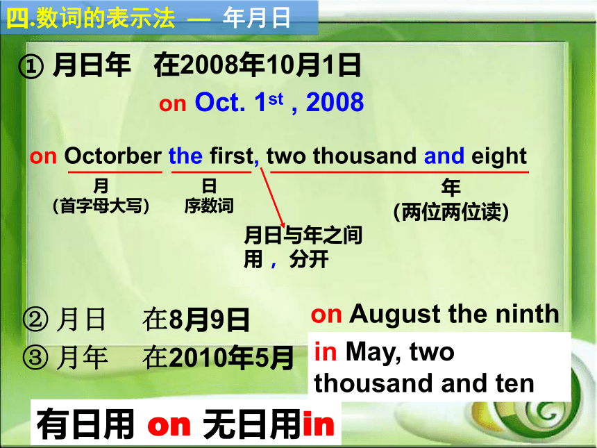 人教版九年级下册 Unit14I remember meeting all of you in Grade 7. 数词复习课件(共24张PPT)