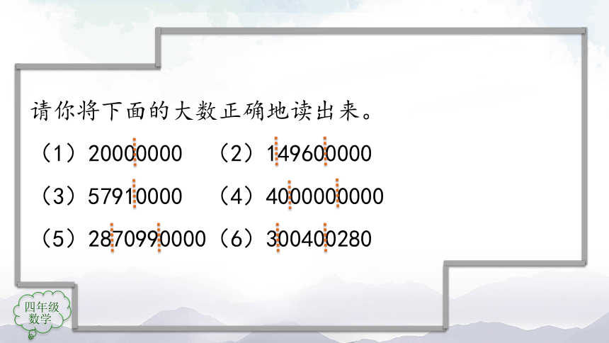 人教版四年级上数学教学课件-亿以上数的改写（33张ppt）