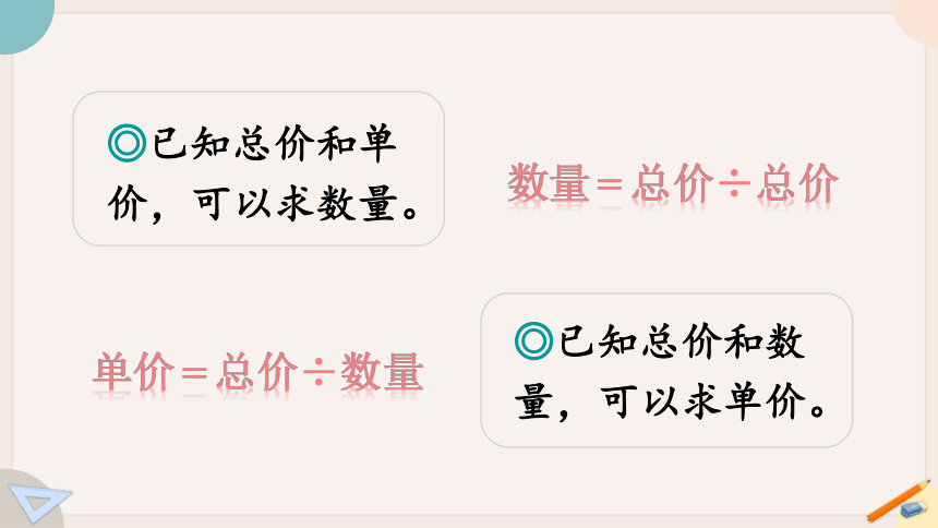 苏教版四年级数学下册3.2 常见的数量关系（教学课件）(共21张PPT)