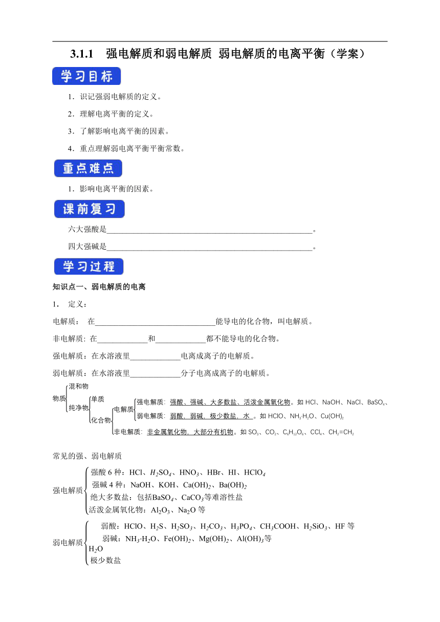 2021-2022学年高二上学期人教版（2019）化学选择性必修1-3.1.1  强电解质和弱电解质 弱电解质的电离平衡 （学案）