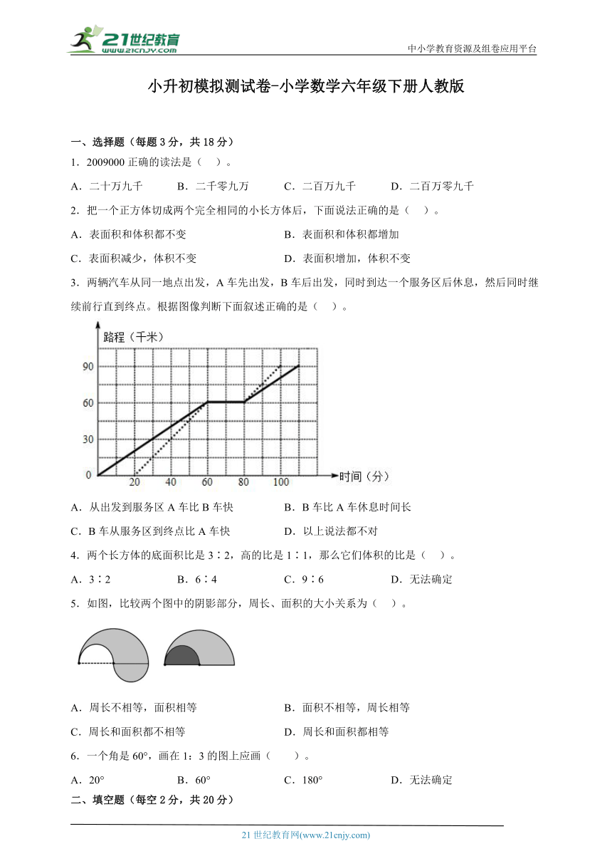 小升初模拟测试卷-小学数学六年级下册人教版4（含解析）