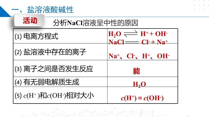 3.3.1盐类水解的原理（课件）高二化学（苏教版2019选择性必修第一册）（共29张ppt）