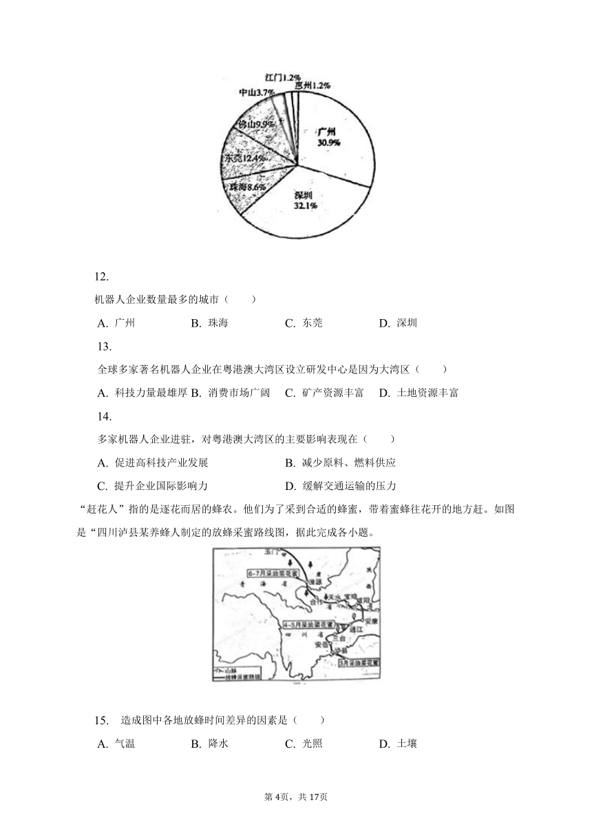 2023年四川省巴中市中考地理试卷（含解析）