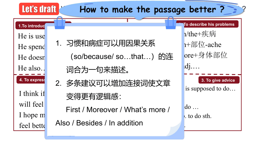 人教版八年级下册 Unit  1 -5 期中书面表达复习课件(共24张PPT)