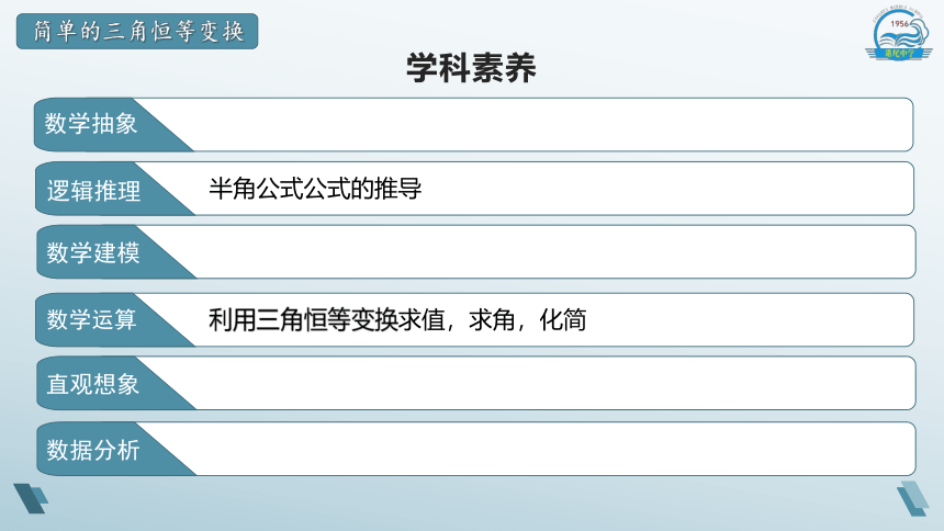 省级教学竞赛获奖课件5.5.2简单的三角恒等变换 课件（共20张PPT）