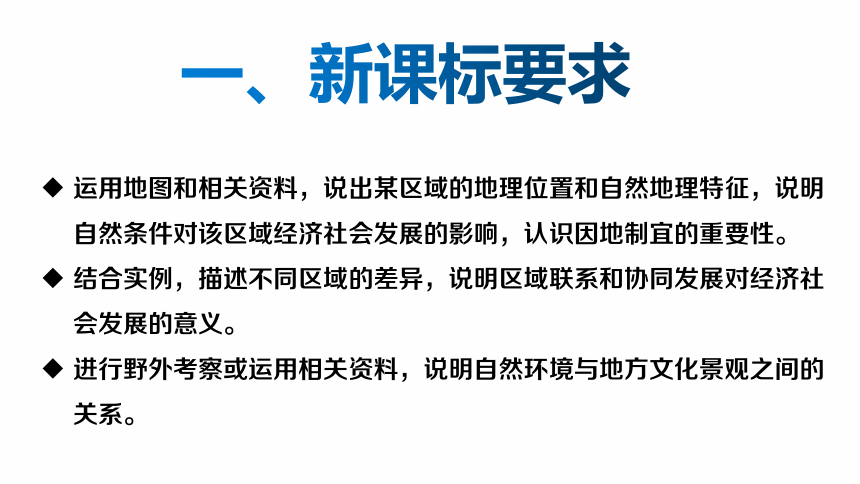 单元复习08、09、10 北方、青藏、中国在世界中（复习课件）（共55张PPT）2022-2023学年八年级地理下册单元复习过过过（人教版）