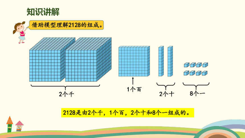 北师大版数学二年级下册第3单元第5课时 强化训练 授课课件（16张PPT）