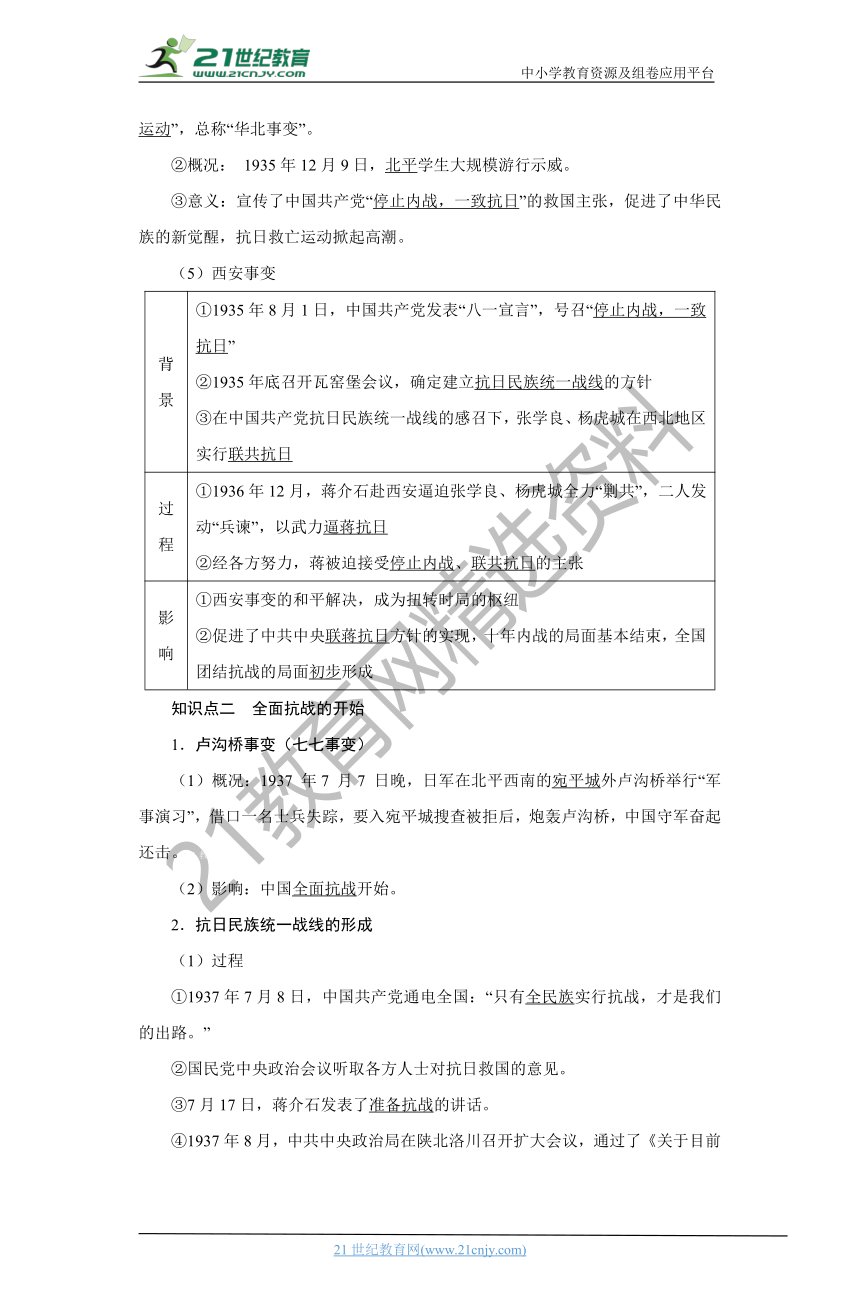 08  中华民族的抗日战争和人民解放战争 学案（时空坐标+思维导图+知识梳理+通关检测）