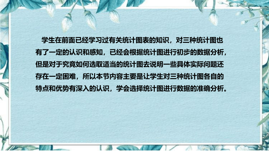 苏教版数学六年级下册《统计图的选择》说课稿（附反思、板书）课件(共34张PPT)