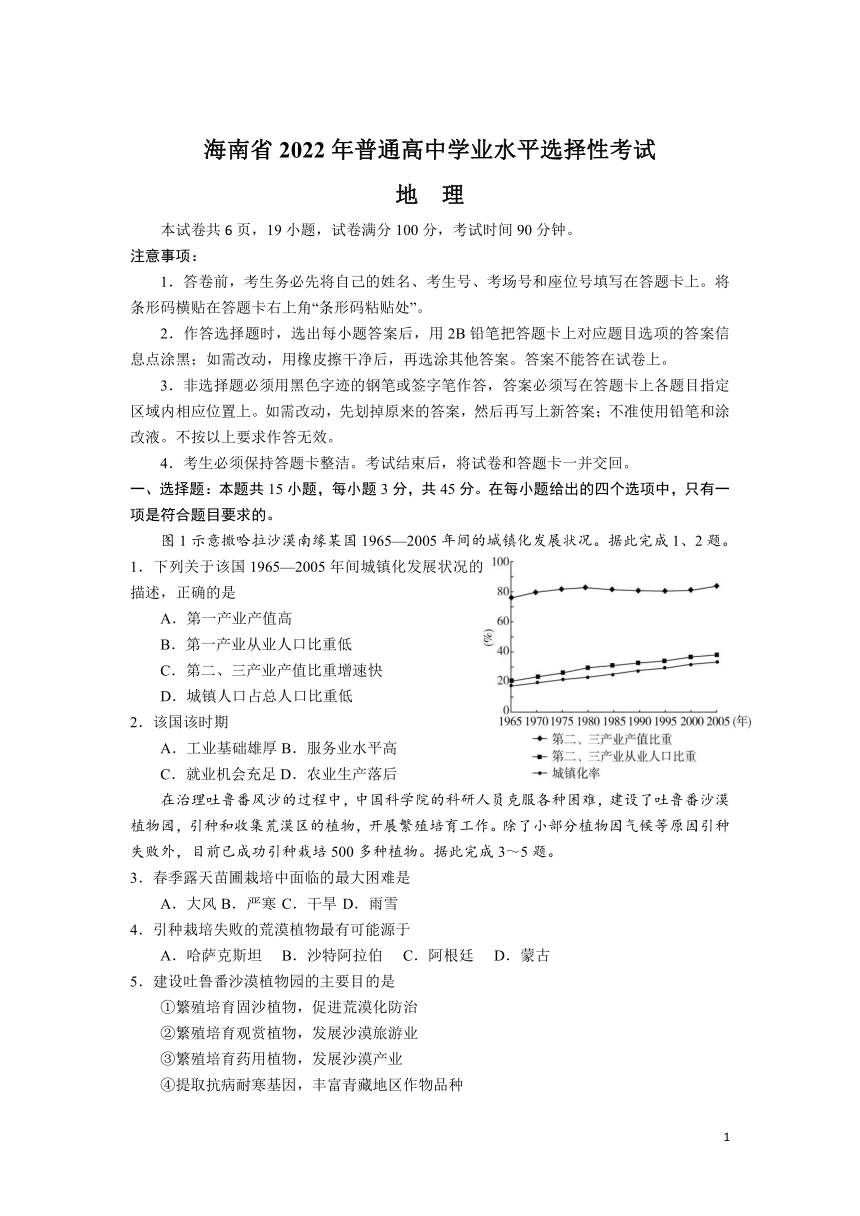 2021-2022学年海南省普通高中学业水平选择性考试地理试题 （含答案）