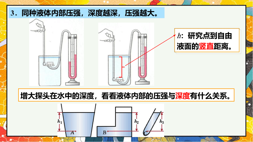 9.2液体的压强-2021-2022学年八年级物理下册课件（共44张PPT）