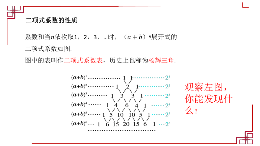 5.4.2二项式系数的性质（第一课时）课件（32张ppt）