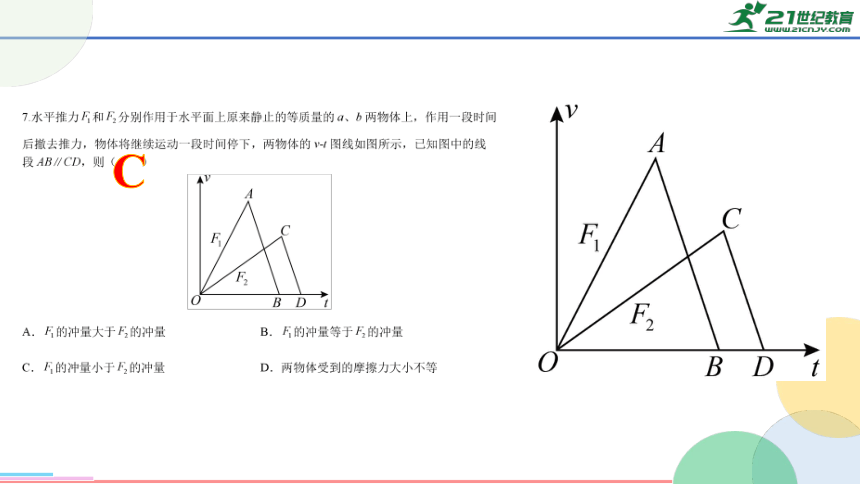 选修1 1-2动量定理第二课时 习题课（共30张）