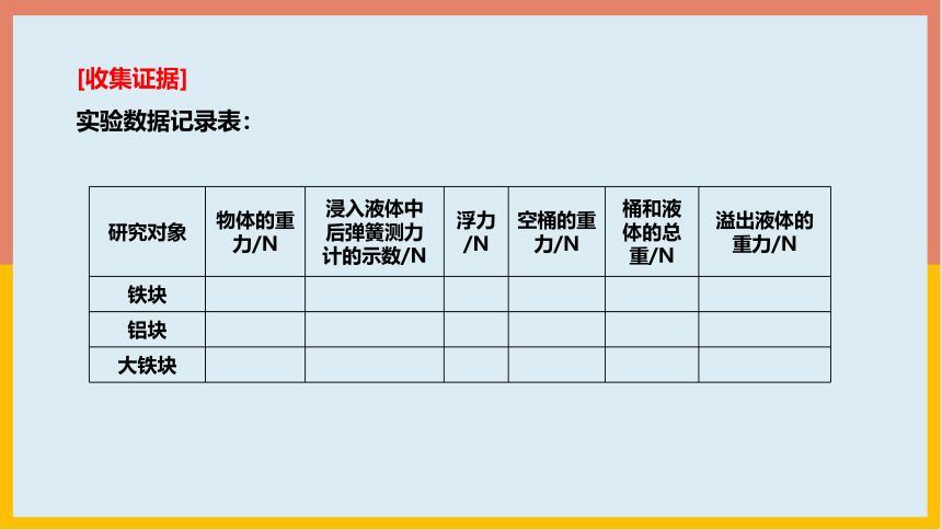 北师大版物理八年级下册8_5学生实验：探究——影响浮力大小的因素  学案课件(共35张PPT)