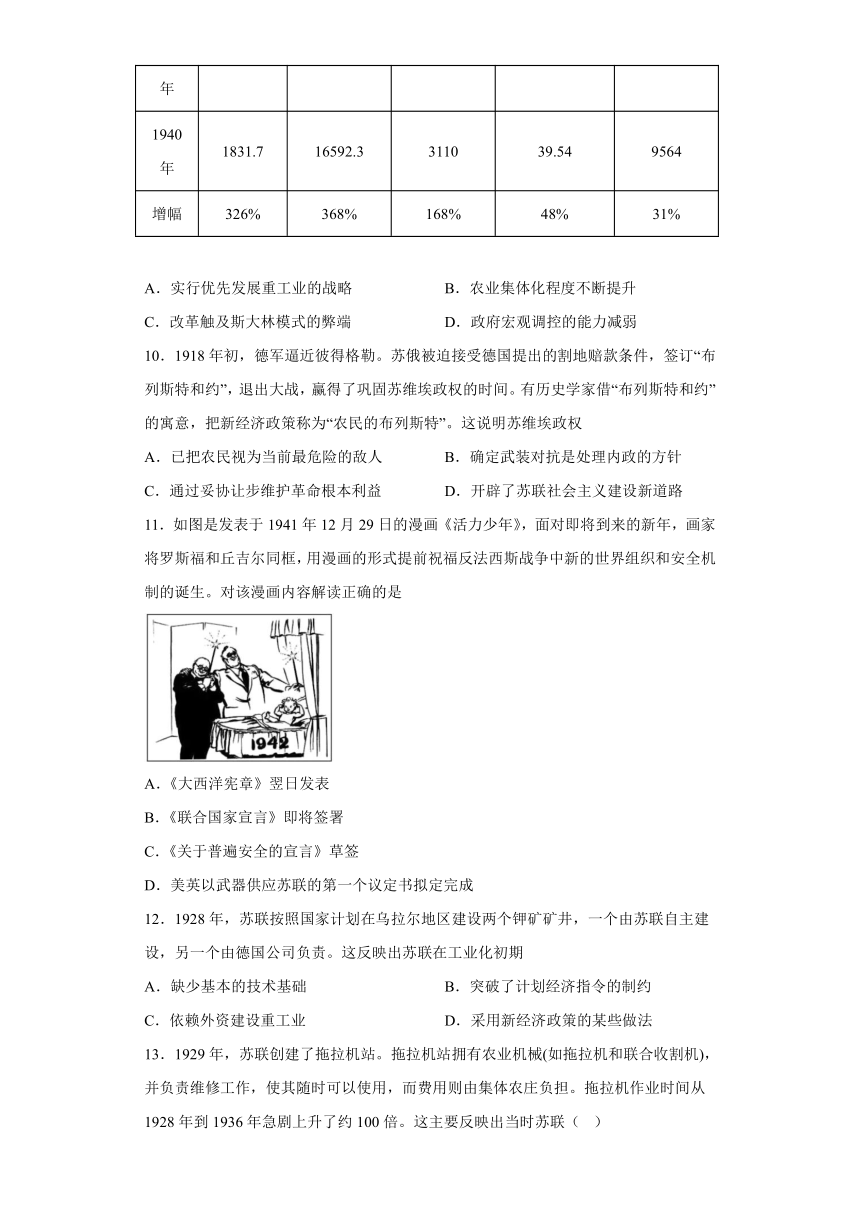 第15课 十月革命的胜利与苏联的社会主义实践 课时作业（含解析）2022-2023学年高中历史统编版（2019）必修中外历史纲要下册