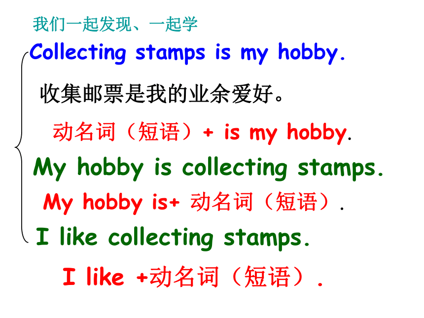 Module 3 Unit 1 Collecting stamps is my hobby  课件（共21张PPT）