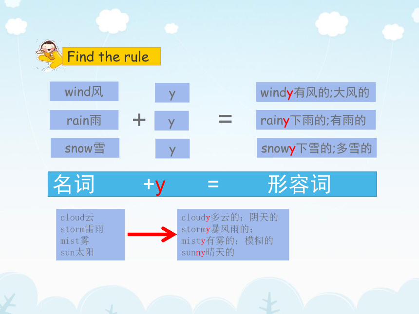 Unit 2 Lesson 11 How's the WeatherToday? 课件（共18张PPT）