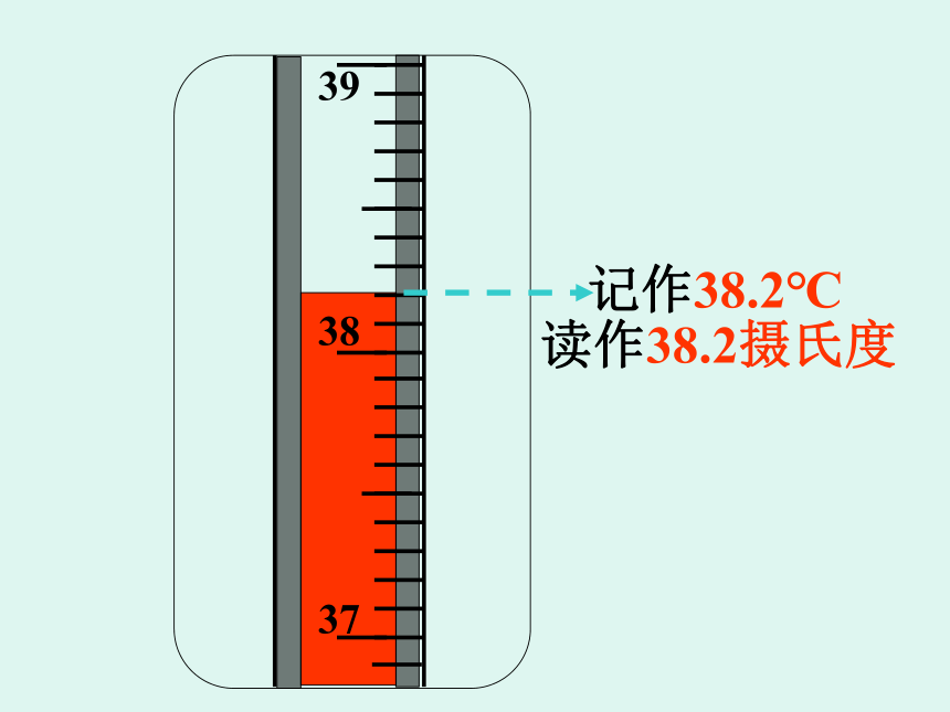 沪粤版初中物理八年级4.1从全球变暖谈起课件 (共33张PPT)