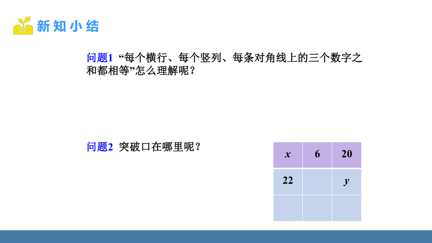 8.4.2三元一次方程组的应用 课件 (共18张PPT)