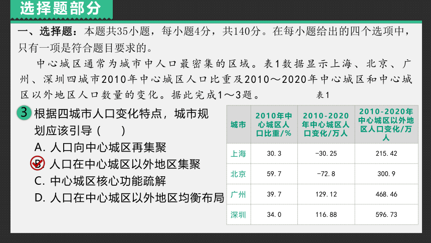 2022年全国乙卷地理高考真题（PPT版，含答案）