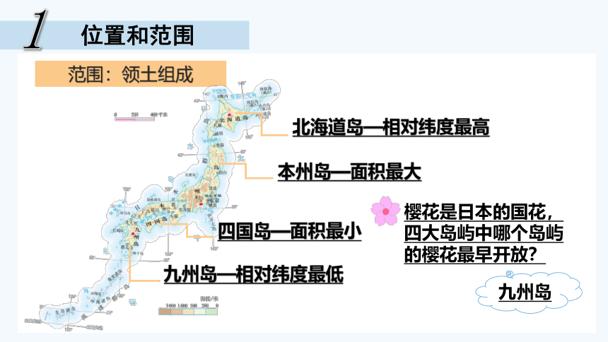 7.1 日本 两课时 课件(共45张PPT)-2022-2023学年七年级地理下学期人教版