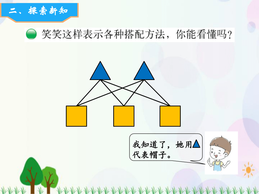 北师大版数学三年级上册   数学好玩 第2课时  搭配中的学问 精品课件（18张ppt）