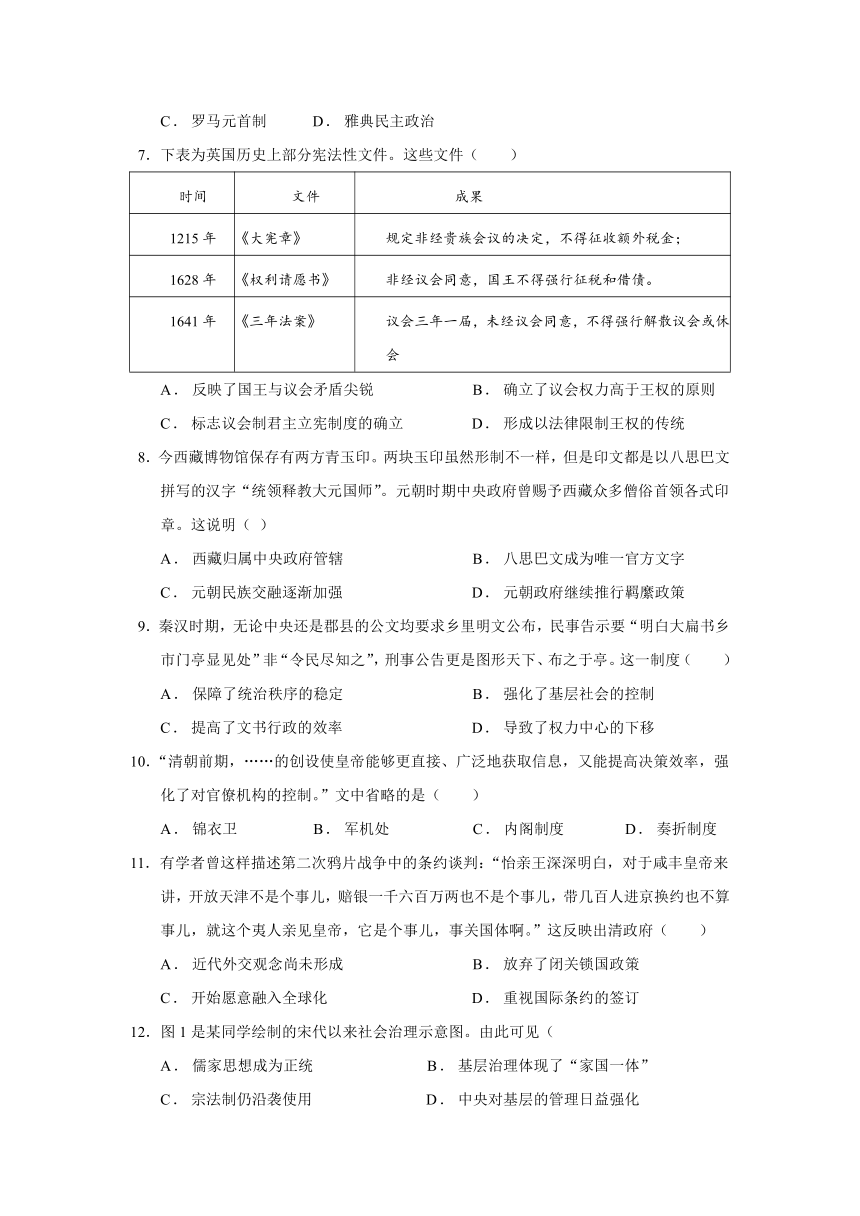 黑龙江省巴彦县第三高级中学2021-2022学年高二上学期11月月考历史试题（Word版含答案）