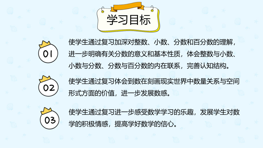 数学人教版六年级下册6.1.1《数的认识》课件（共23张PPT）