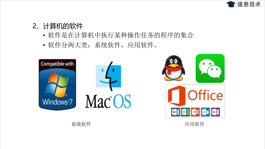 湘电子版信息技术五上 2《你是我的好伙伴——初识计算机》课件（20张PPT）