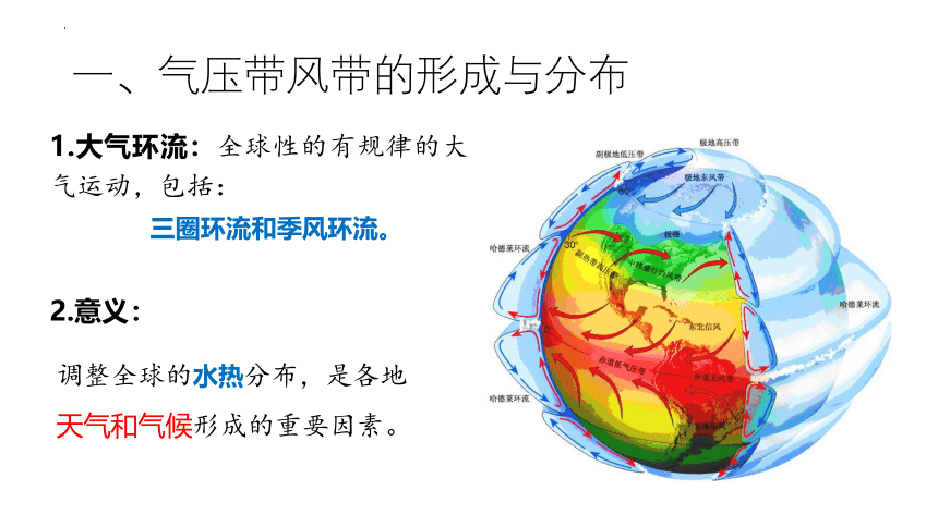 3.1.2气压带、风带的形成与分布课件2022-2023学年高中地理湘教版（2019）选择性必修1(共89张PPT)