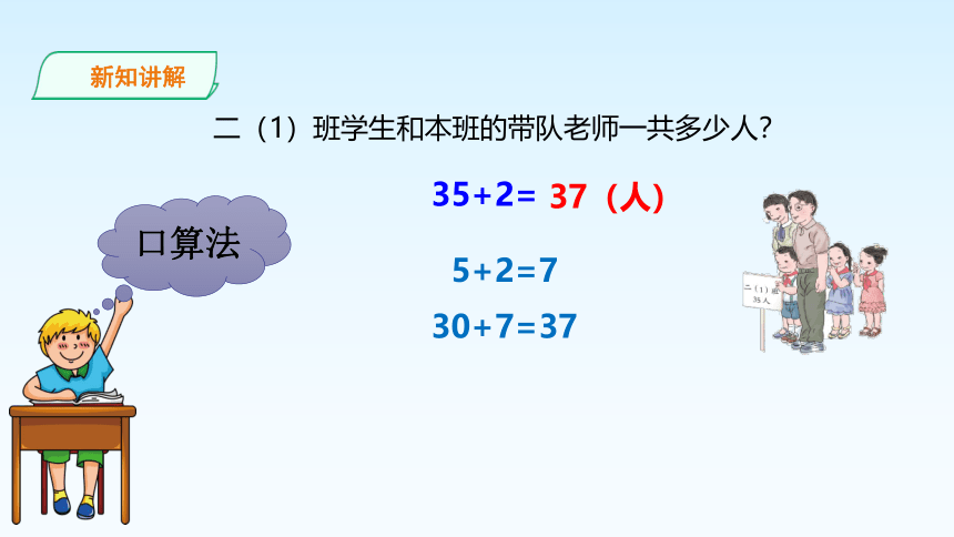 2.1.1不进位加（课件）- 数学二年级上册 (共15张PPT)人教版