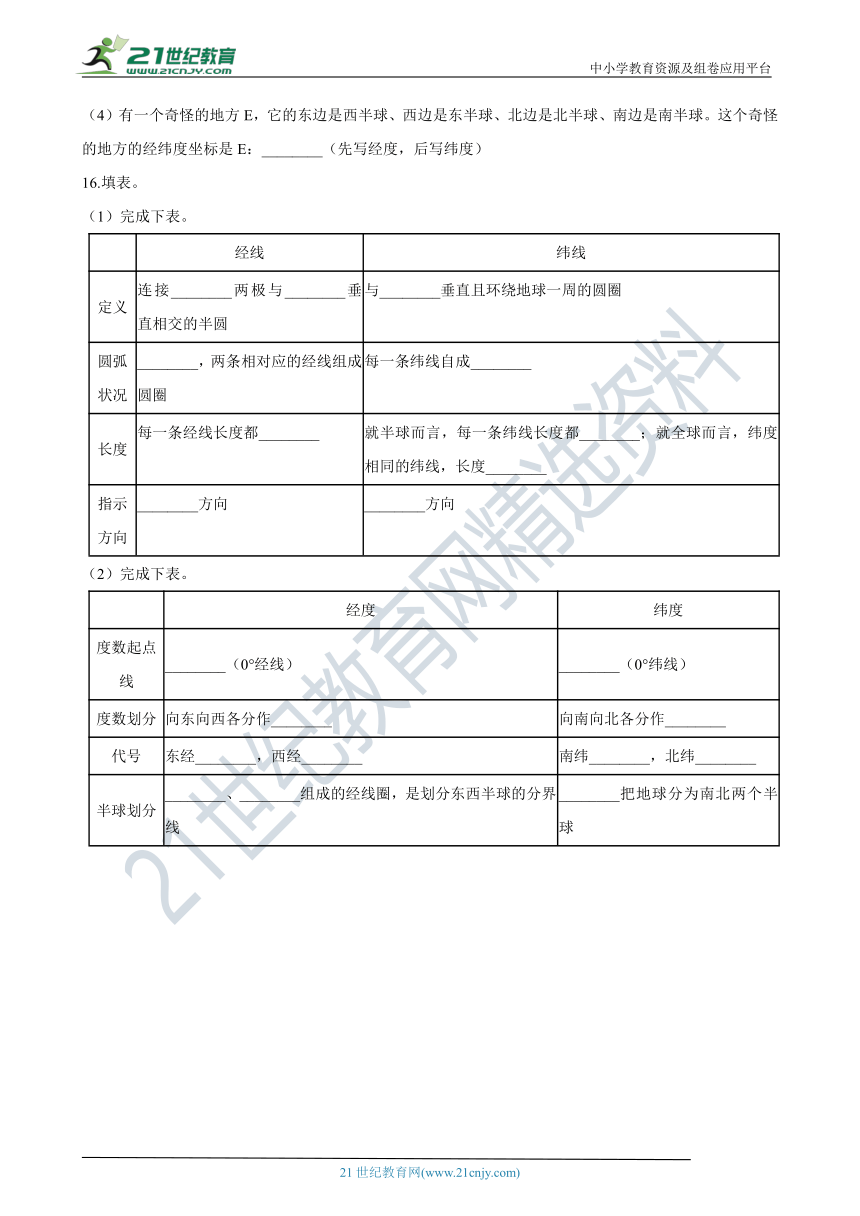 七年级上学期人文地理期中复习专题：13 经纬网（含答案解析）