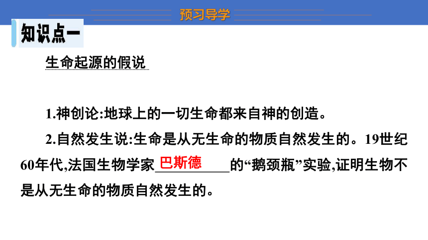 6.3.1 生命的起源  课件(共23张PPT)2023-2024学年初中生物冀少版八年级下册